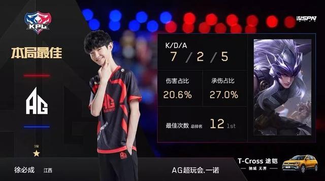 开赛男双比